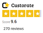 Custorate.nl reviews